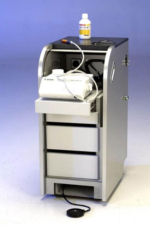 Das Endo-Cart von Ziegler